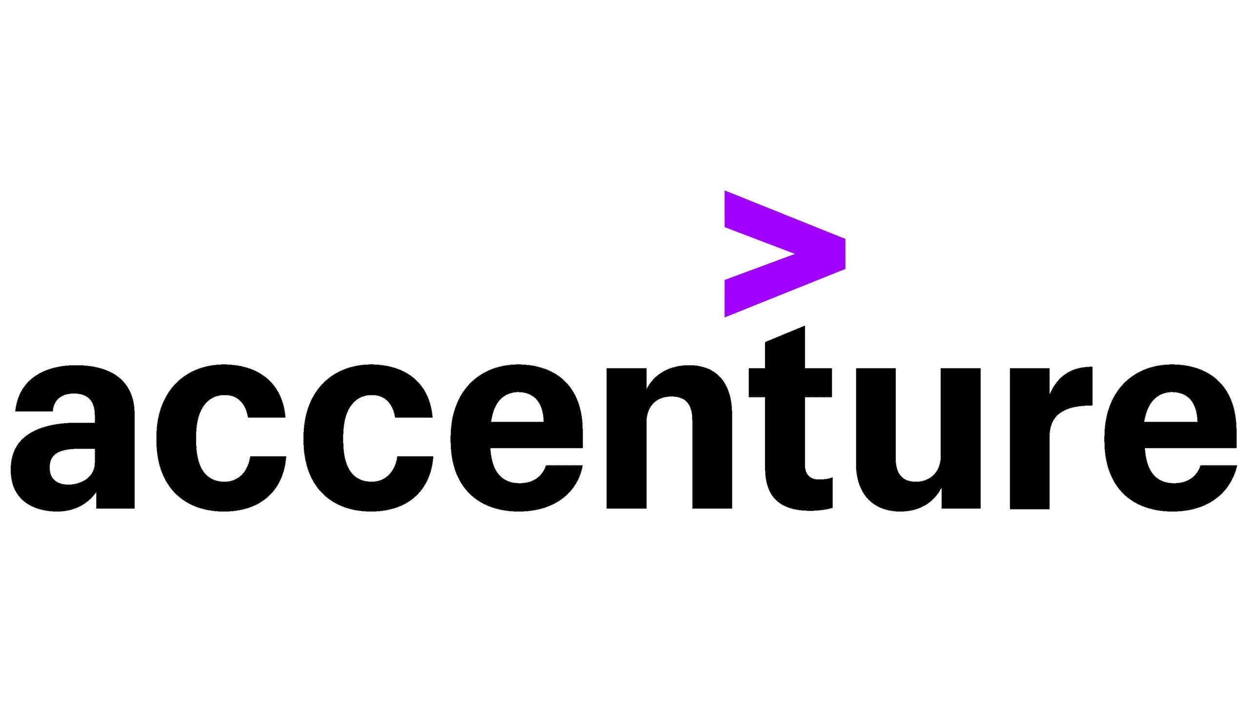 Accenture Off Campus Drive 2023 for Application Development Associate